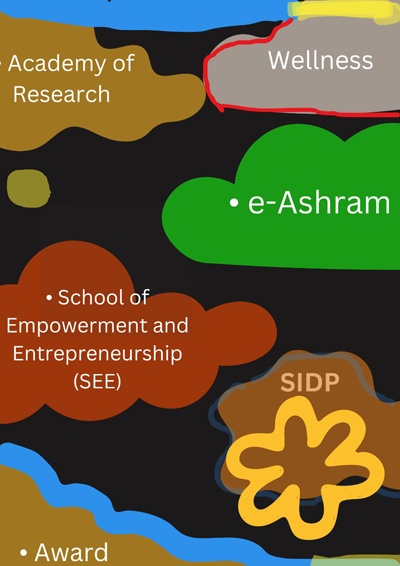 about